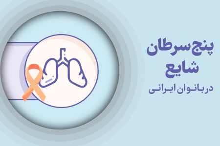 پنج سرطان شایع زنانه در ایران