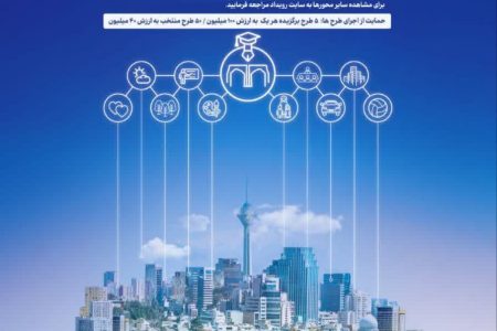 دانشگاه اجتماعی؛ از نظریه تا عمل